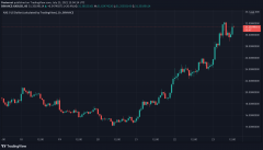 Ethereum游戏令牌Axie Infinity选用另一种一直