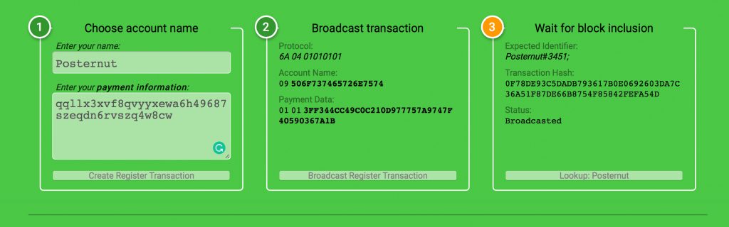 The Cashaccount.info Platform Tethers Names to Bitcoin Cash Addresses
